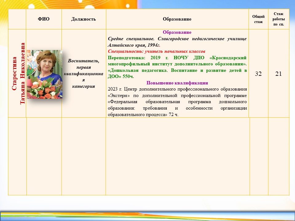 Слайд6.JPG