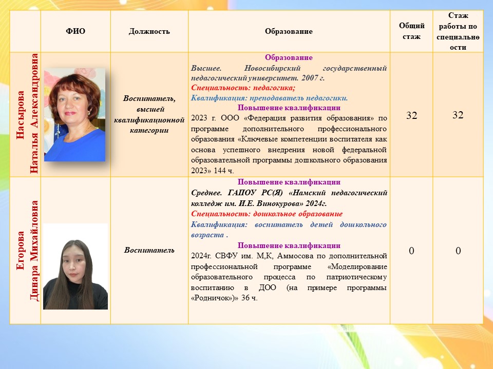Слайд2.JPG